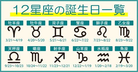 一月20日 星座|12星座早見表（星座と誕生日）